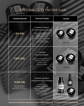 ONE NAIL   Gel Fast   BLACKBERRY   50г   Гель для моделирования средней консистенции